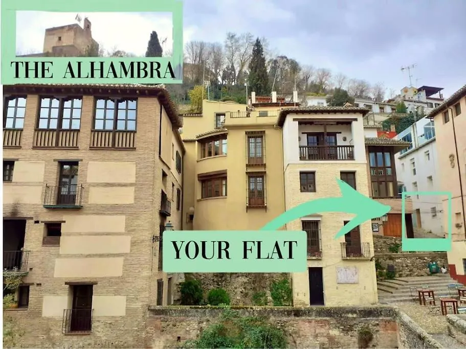 Cosy Apartment / Literally At The Foot Of Alhambra Granada Spain